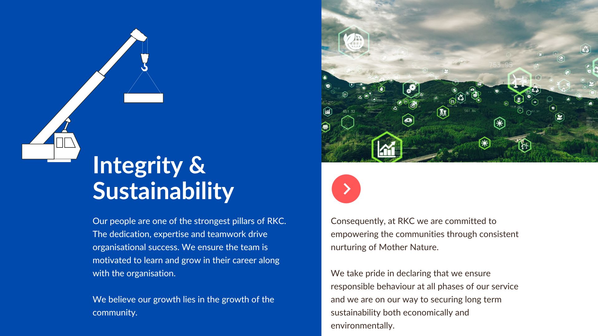 Integrity & Sustainability